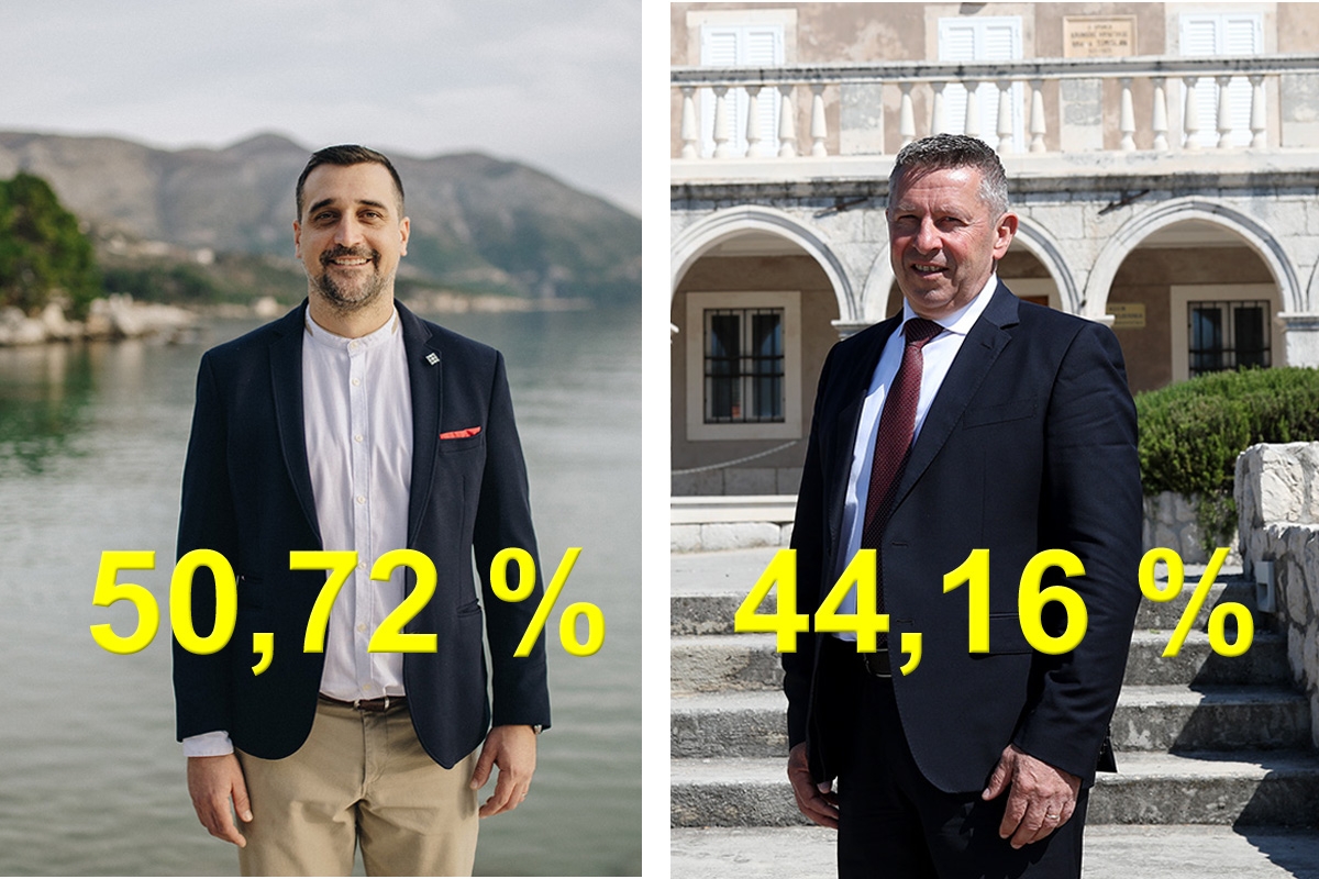 Novi rezultati; Nakon 3 od 7 biračkih mjesta Marko Miloslavić 50,72 posto, Đuro Lonza 44,16 posto