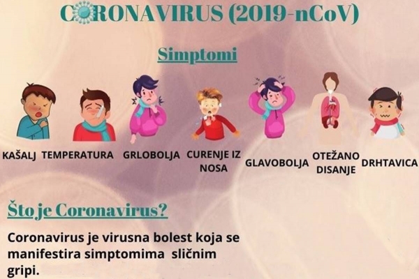 Mjere za smanjenje unosa bolesti u populaciju i jačanje nadzora nad &scaron;irenjem koronavirusa (SARS-CoV-2)