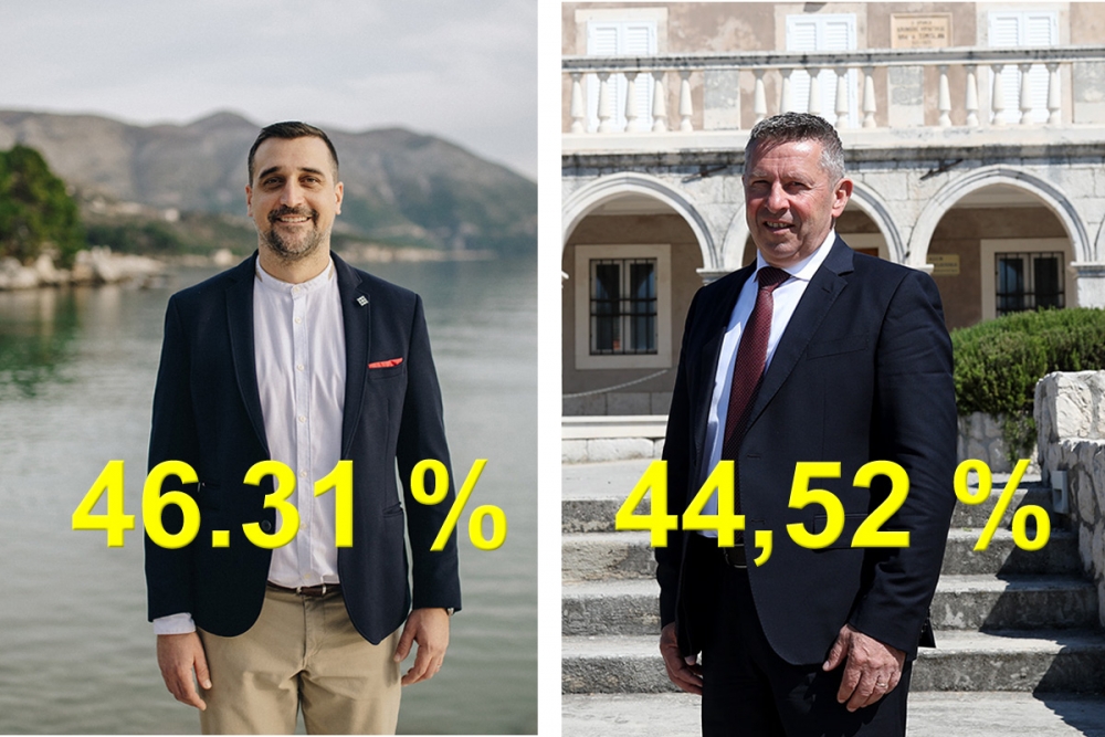 Imamo rezultate sa svih biračkih mjesta; Miloslavić 46.31 posto, Lonza 44.52 posto, idemo u drugi krug
