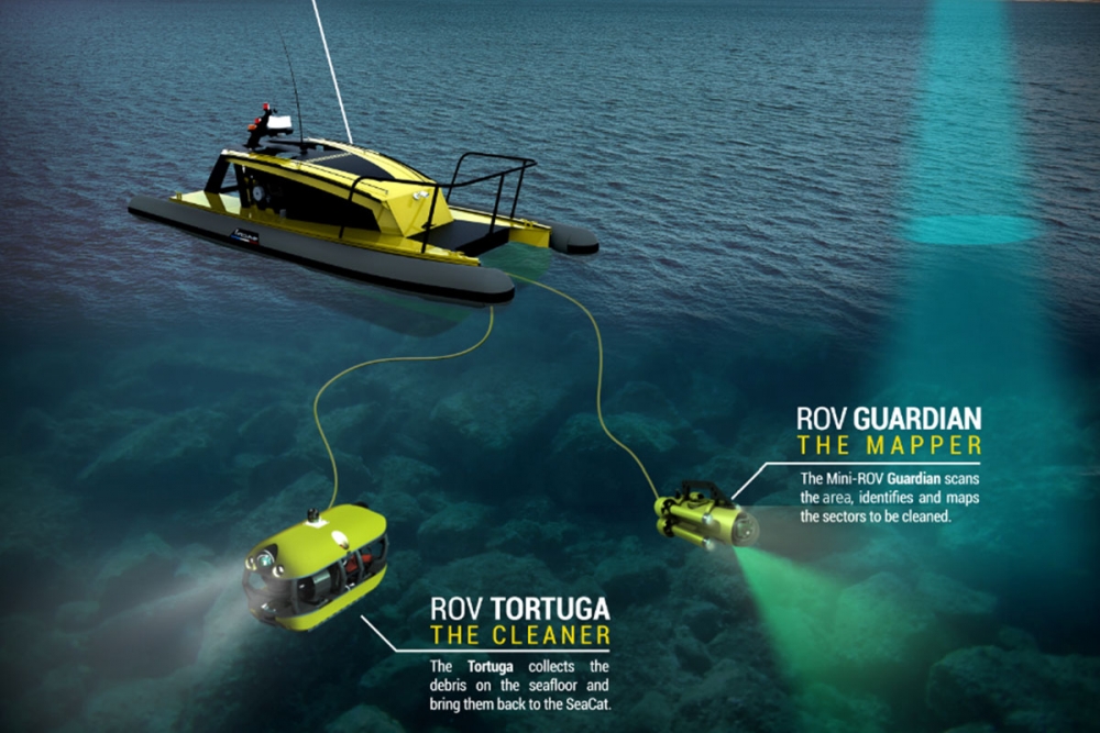 Zavr&scaron;na konferencija projekta SeaClear u Dubrovniku: Pametni roboti i ljudska srca &ndash; za čiste oceane!