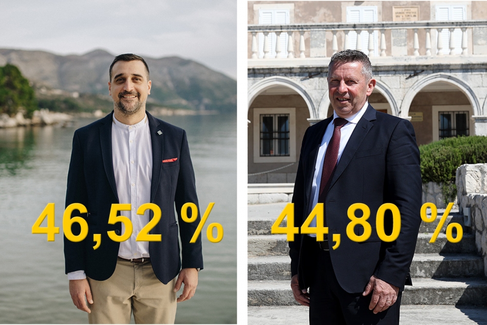 Nakon obrađenih 5 od 7 biračkih mjesta ili 71,43 posto; Marko Miloslavić 46,52 posto, Đuro Lonza 44,80 posto
