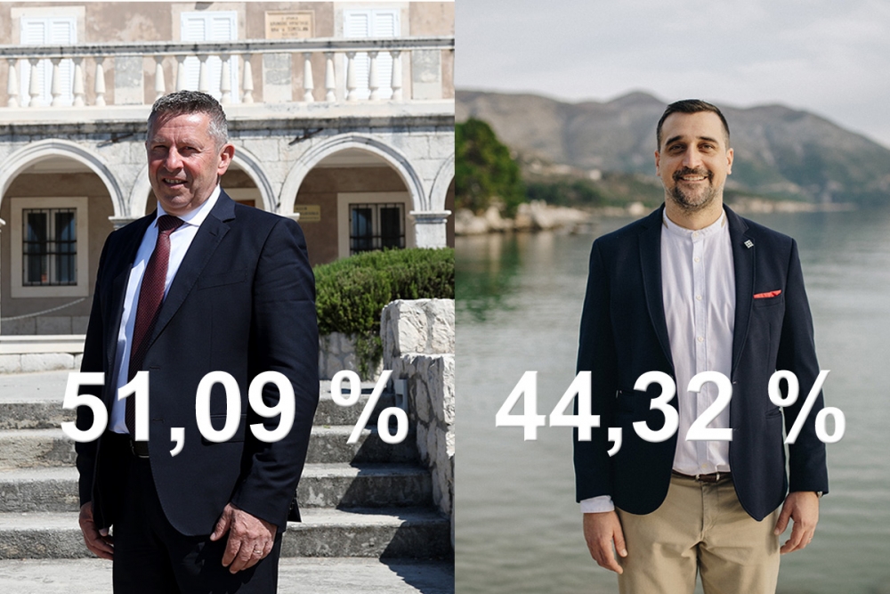 Prvi rezultati; Prema podacima s dva biračka mjesta Đuro Lonza 51,09 posto, Marko Miloslavić 44,32 posto